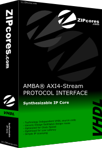 AXI4-Stream Protocol Interface