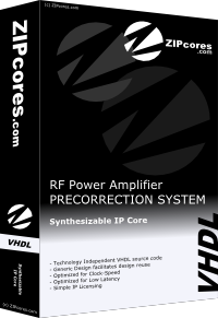 RF Power Amplifier Precorrection System